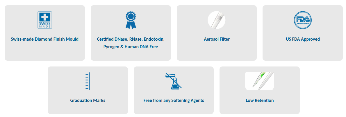 Universal Pipette Tips - Bulk